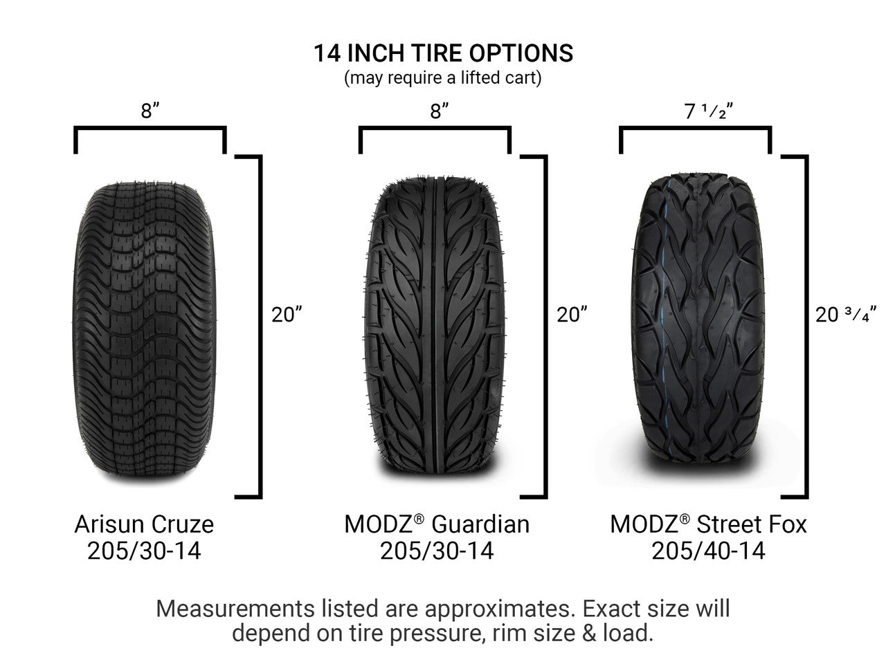 GTW 14" Element Glossy Black - LowPro Tires and Wheels Combo