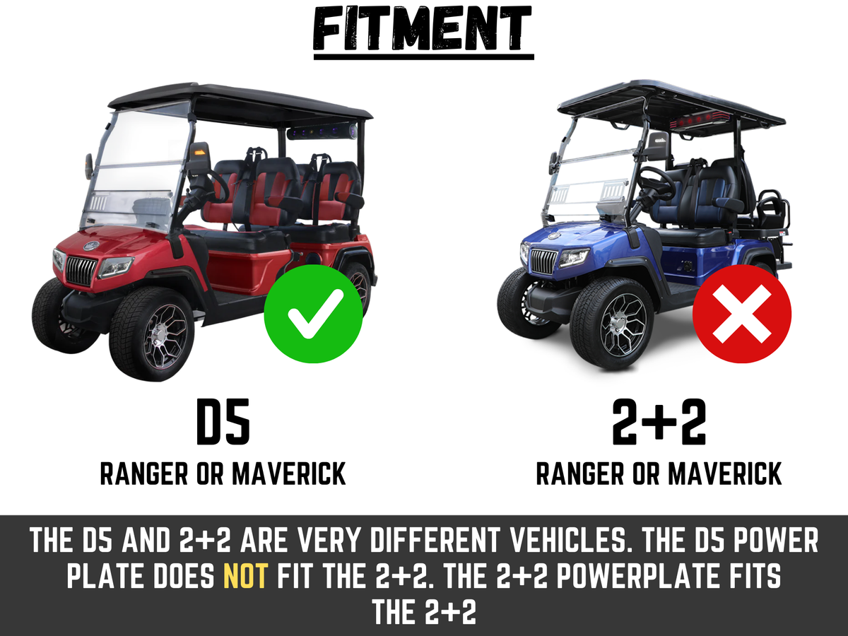 Evolution D5 PowerPlate™
