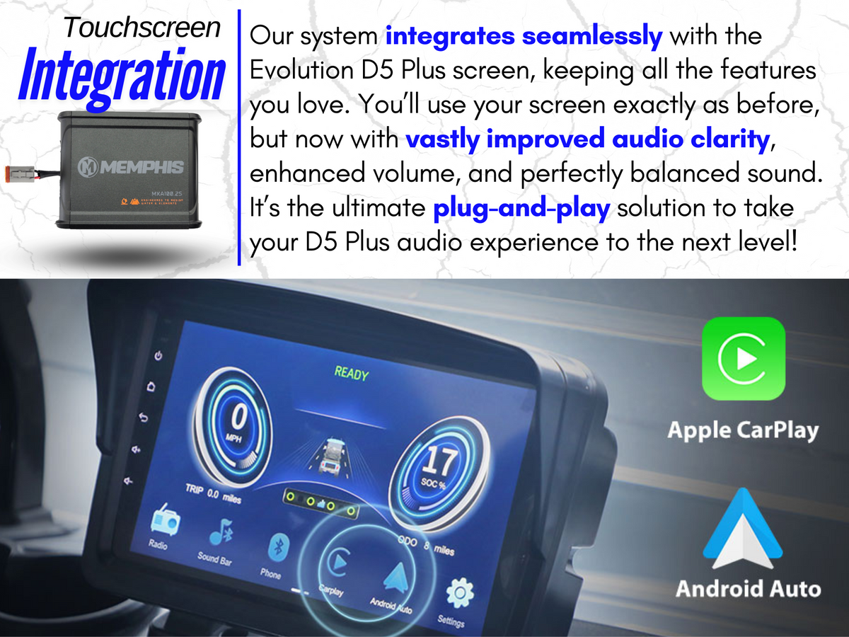 Level 2 - D5 Plus 6 Channel - Plug N Play Audio System