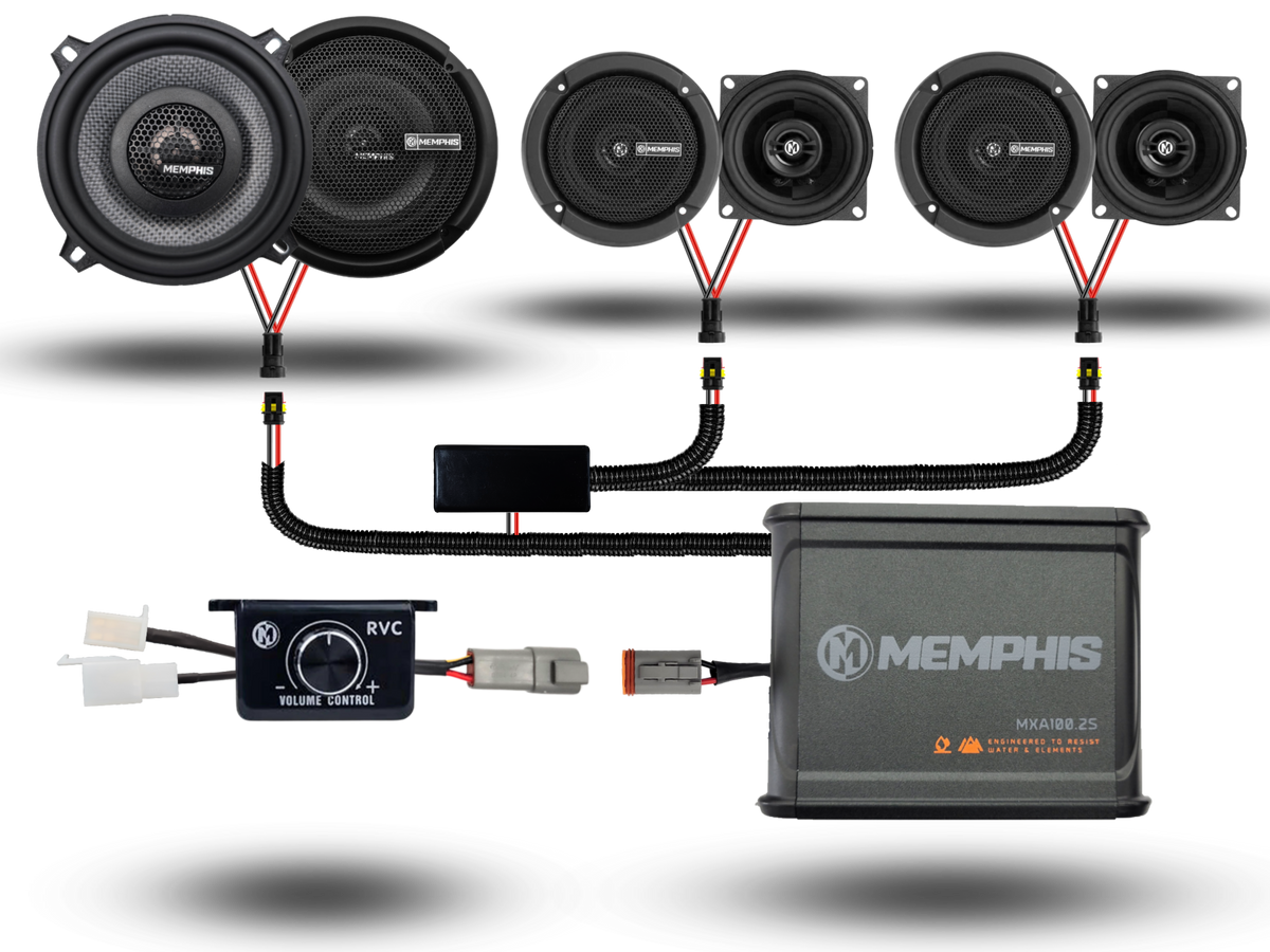 Level 2 - D5 Plus 6 Channel - Plug N Play Audio System