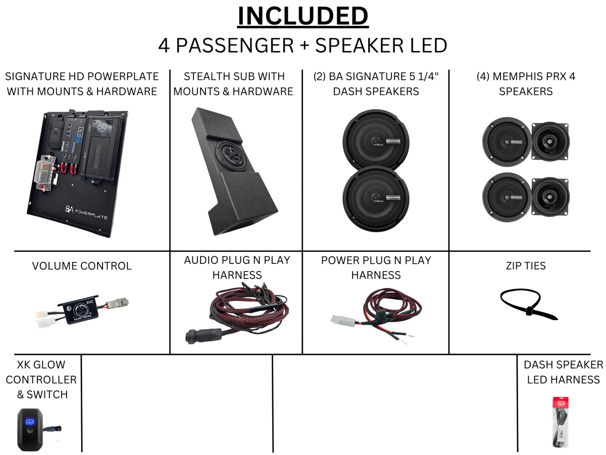 Level 3 - BA Signature 800W - D5 Plus - Plug N Play Audio System
