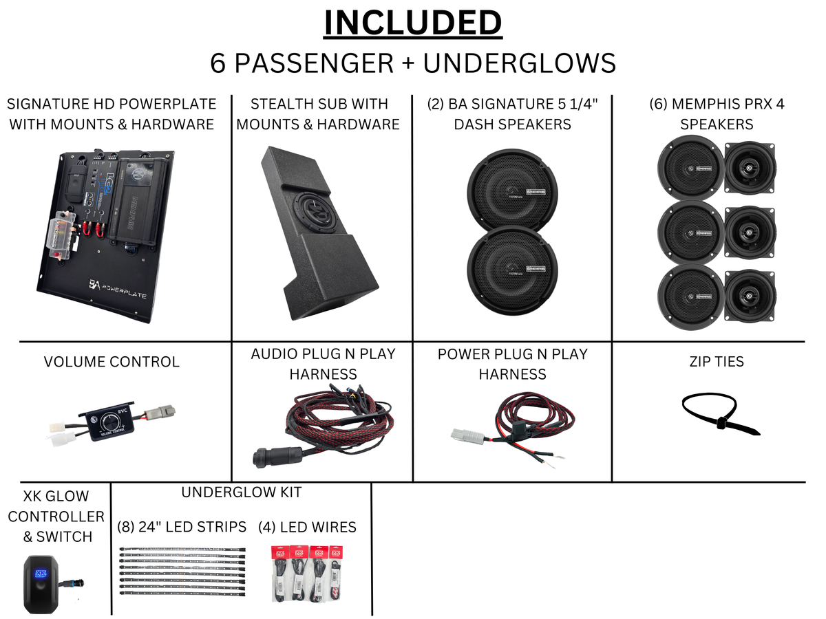 Level 3 - BA Signature 800W - D5 Plus - Plug N Play Audio System