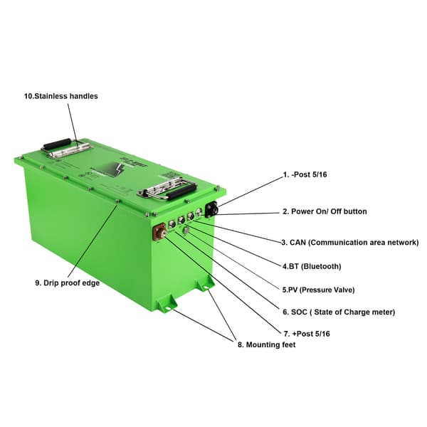 Bolt Energy Lithium EZGO TXT/Express 48V, 51V 105AH Thin Standard Lithium Battery Kit
