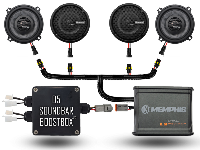 D5 150W Plug N Play 4 Speaker System + Soundbar BoostBox™ (150.4)