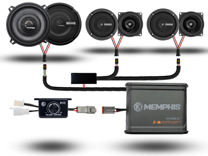Level 2 - D5 Plus 6 Channel - Plug N Play Audio System