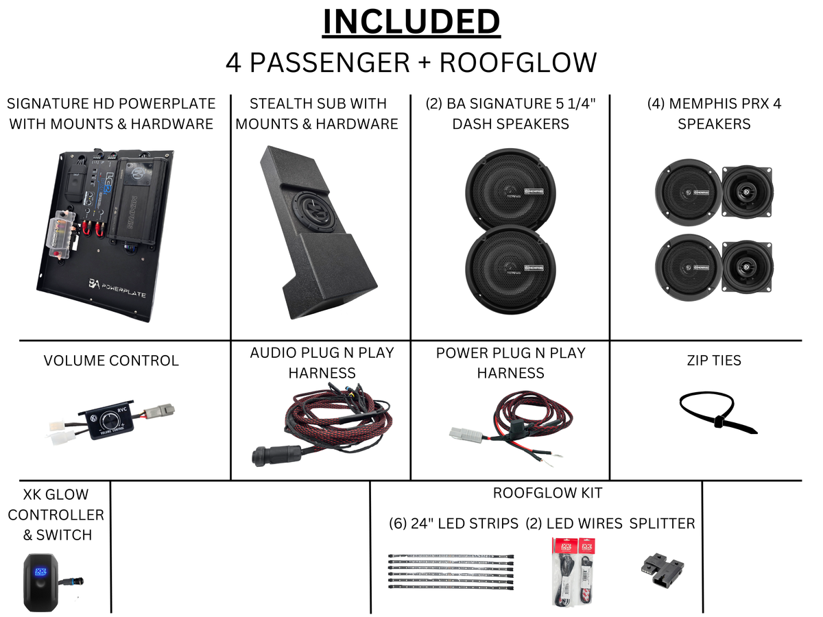 Level 3 - BA Signature 800W - D5 Plus - Plug N Play Audio System