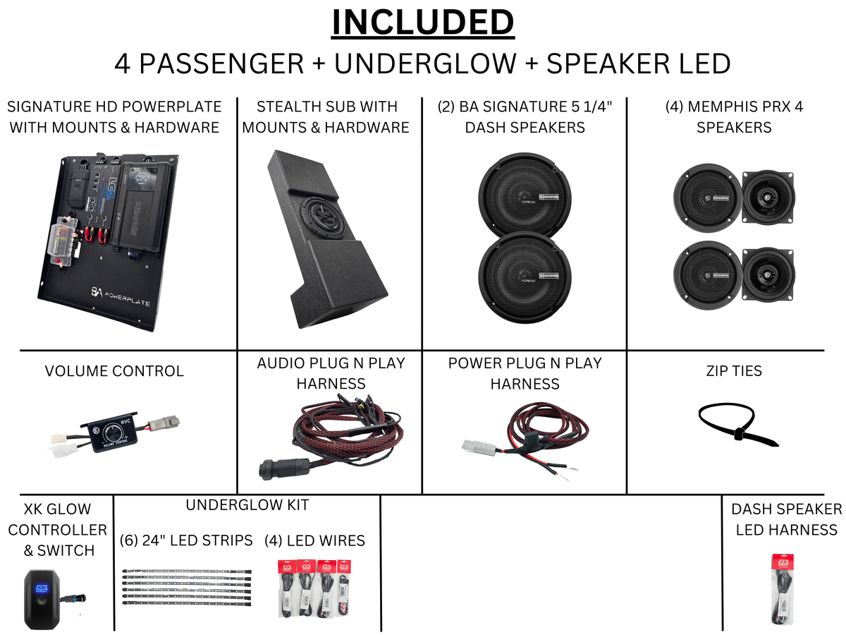 Level 3 - BA Signature 800W - D5 Plus - Plug N Play Audio System