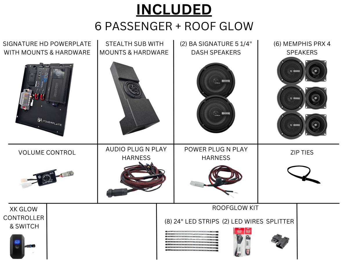 Level 3 - BA Signature 800W - D5 Plus - Plug N Play Audio System