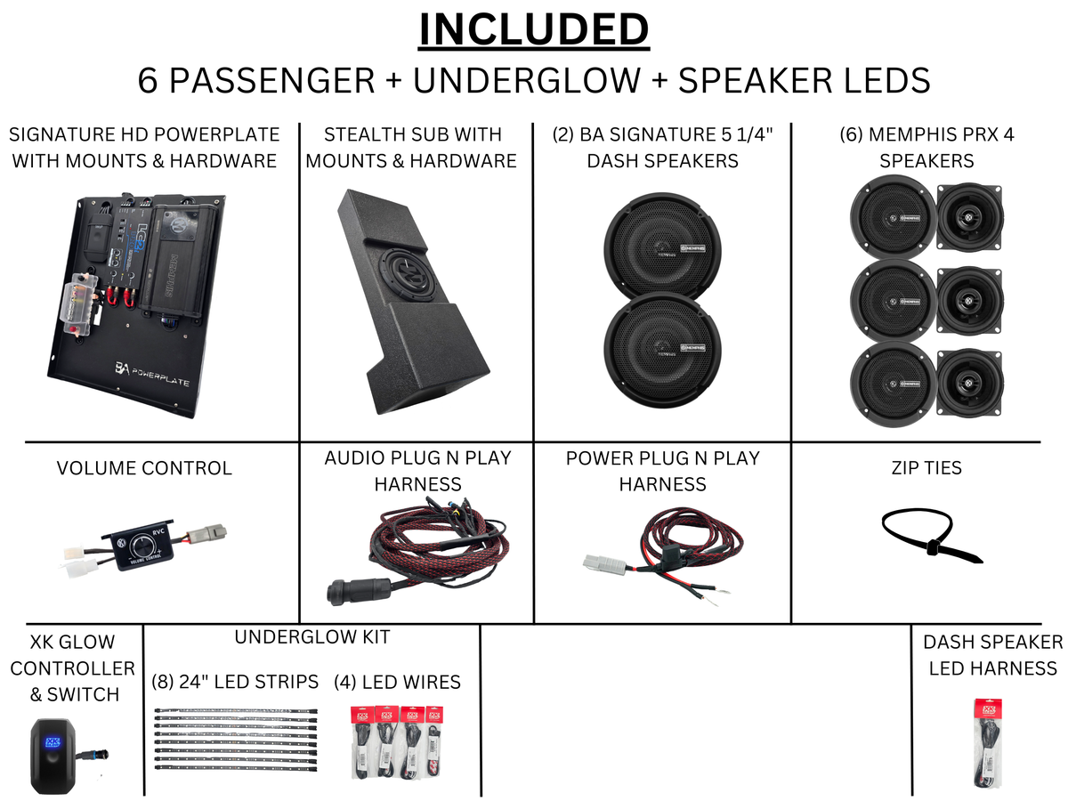 Level 3 - BA Signature 800W - D5 Plus - Plug N Play Audio System