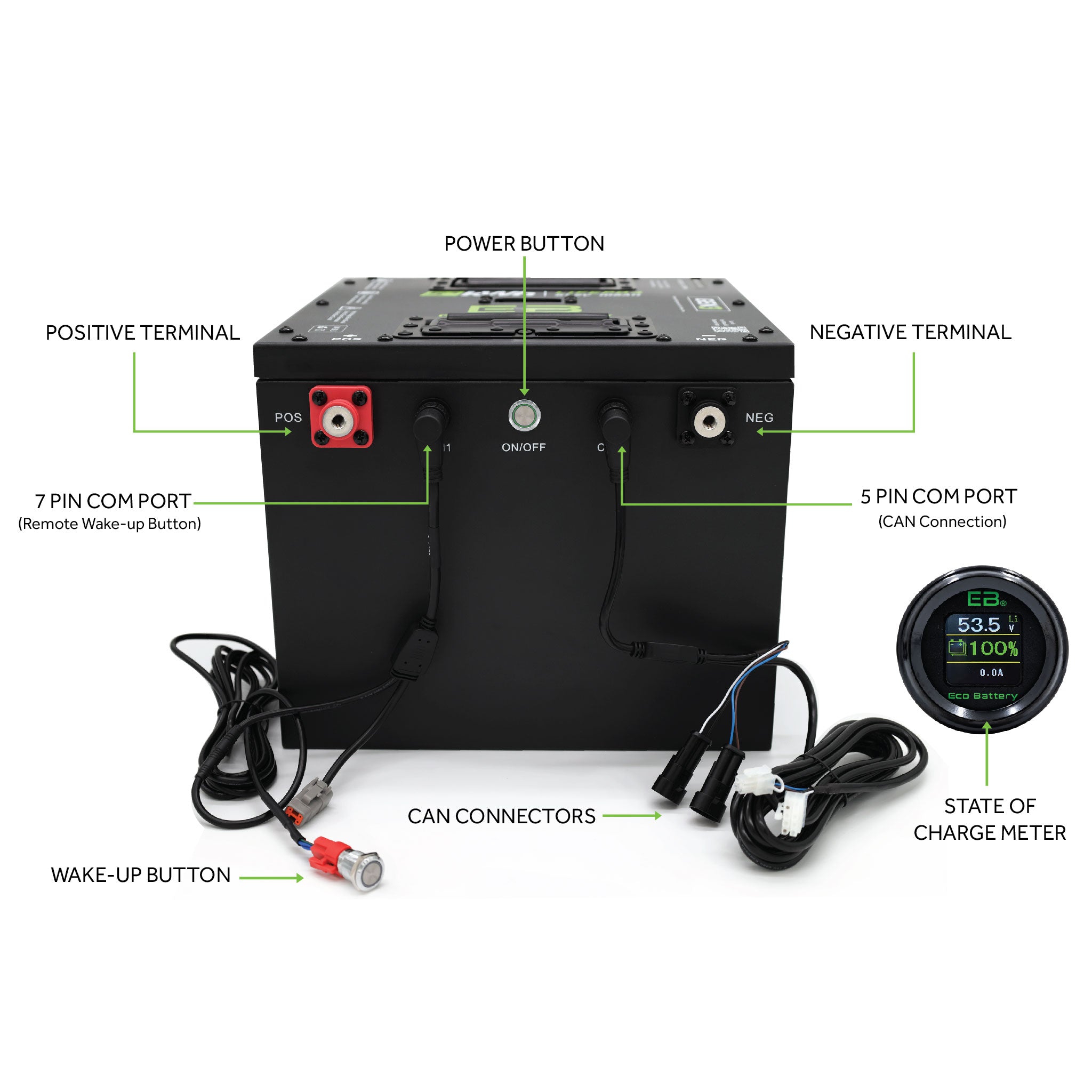 51V 160AH Battery Bundle / Epic EV (4 x 2 Factory Battery Tray Bundle)