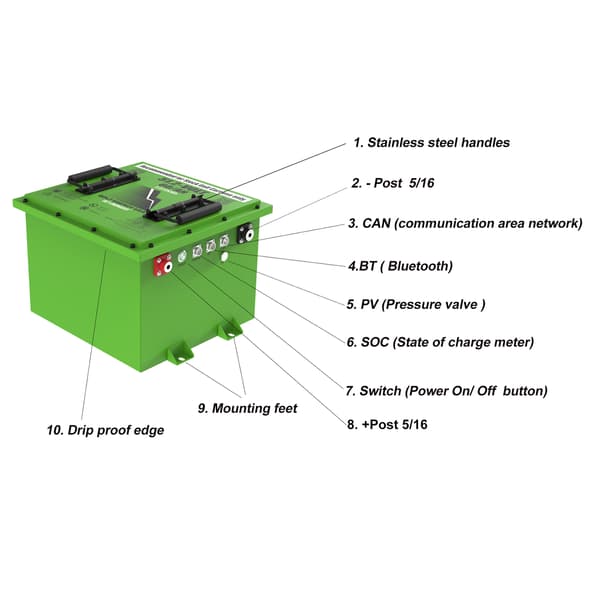 Bolt Energy Lithium Yamaha G29, Drive, Drive2, 51V 60AH Standard Lithium Battery Kit