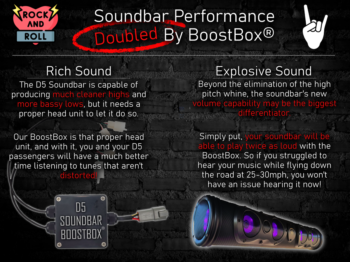D5 150W Plug N Play 4 Speaker System + Soundbar BoostBox™ (150.4)