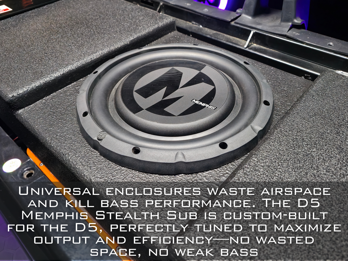 Level 3 - BA Signature 800W - D5 Plus - Plug N Play Audio System
