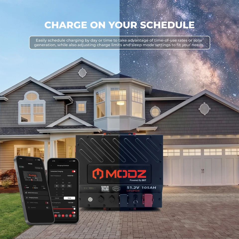 MODZ® Universal 48 Volt (51.2V)105Ah Nano Lithium Golf Cart Battery Bundle with Built-In Heater