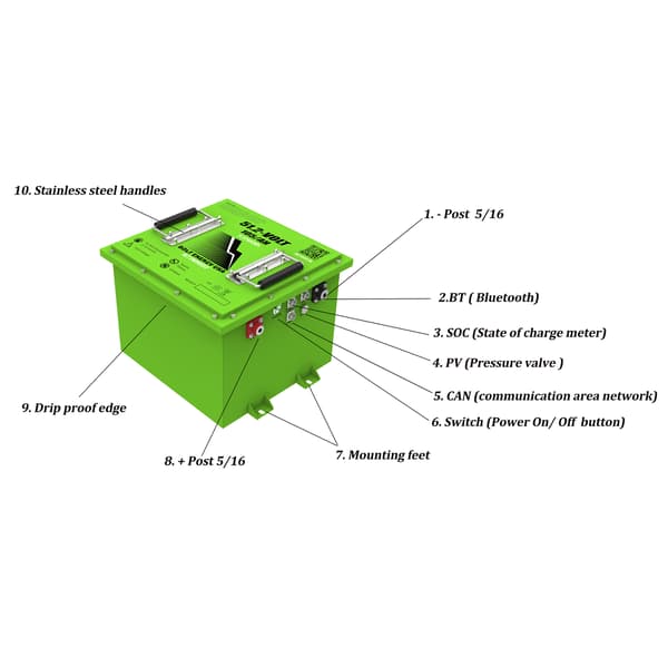 Bolt Energy Lithium Club Car DS, Precedent/Tempo, Onward 51V 105AH Square Standard Battery Kit