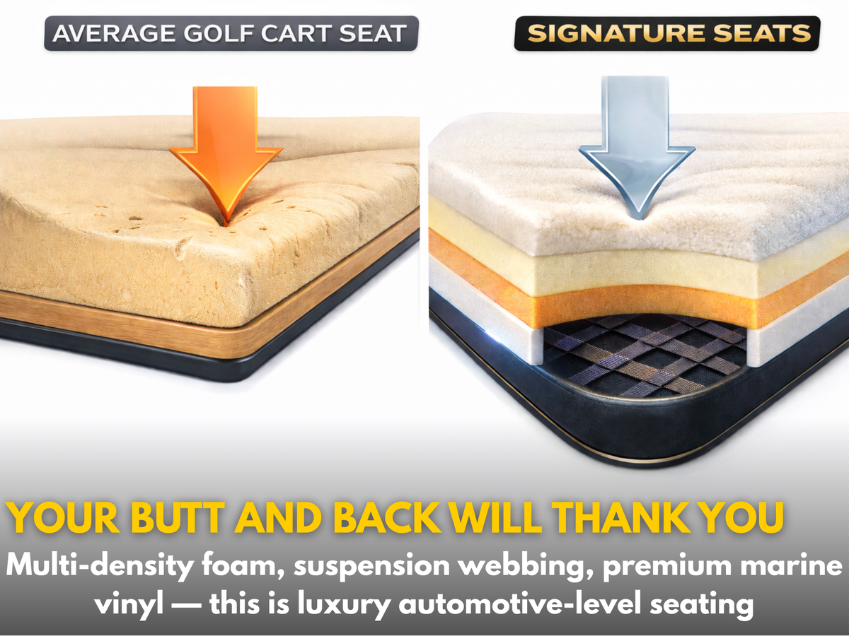 BA Signature Seats™ (Denago Rover XL)