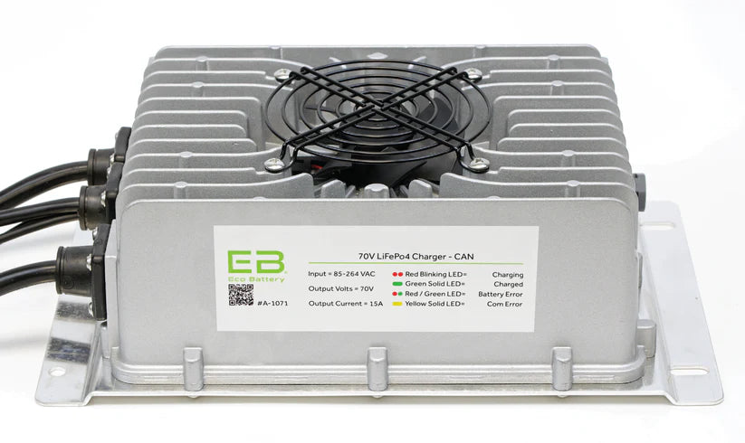 Eco Battery Lithium EZGO Freedom TXT 70V 105Ah Bundle